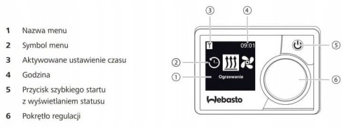 OGRZEWANIE POSTOJOWE WEBASTO AIR TOP EVO 40 12V – Zestaw