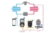 waga testo-560i refrigeration-system.webp