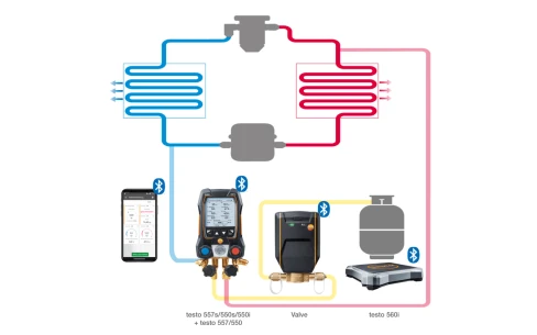 waga testo-560i refrigeration-system.webp
