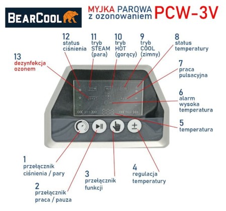 Parownica maszyna do czyszczenia PCW-3V BearCool.jpg